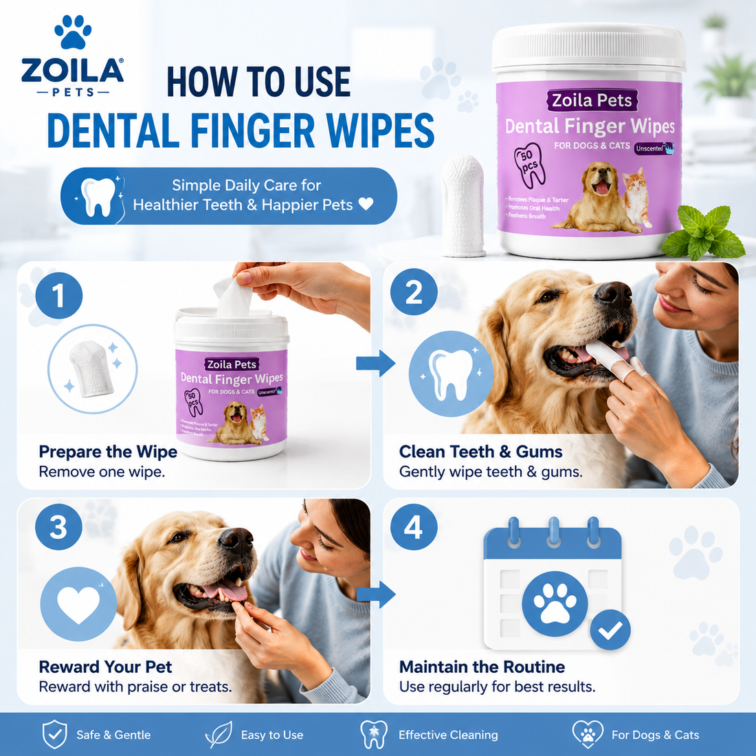 Step-by-Step Guide to Cleaning Your Pet’s Teeth with Finger Wipes