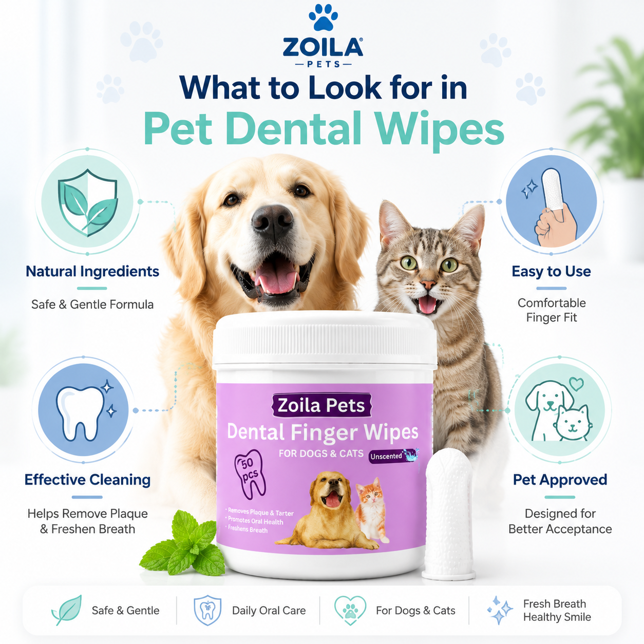 Choosing the Best Dental Pet Finger Wipes for Your Dog or Cat